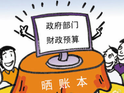 Ԥ㷨ǿԼܺǮ
